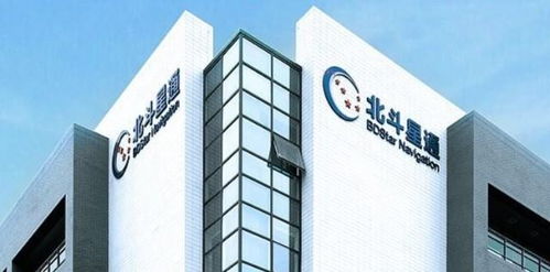 中國科技領跑 衛星導航系統的崛起與通信技術的未來